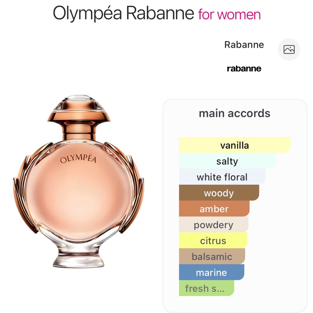 Paco Rabanne Olympea - Picture 3 of 3